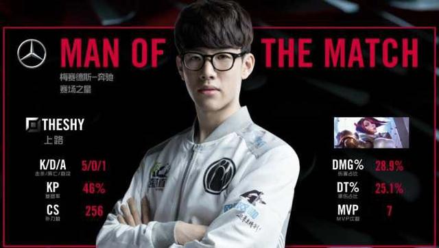 足球圈内经 足球圈内经