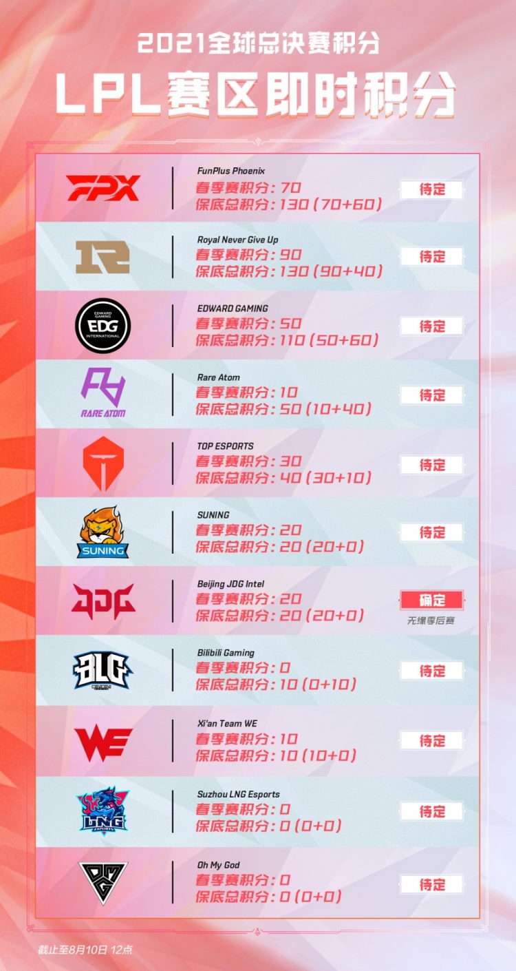 国旗仪式通 国旗仪式通