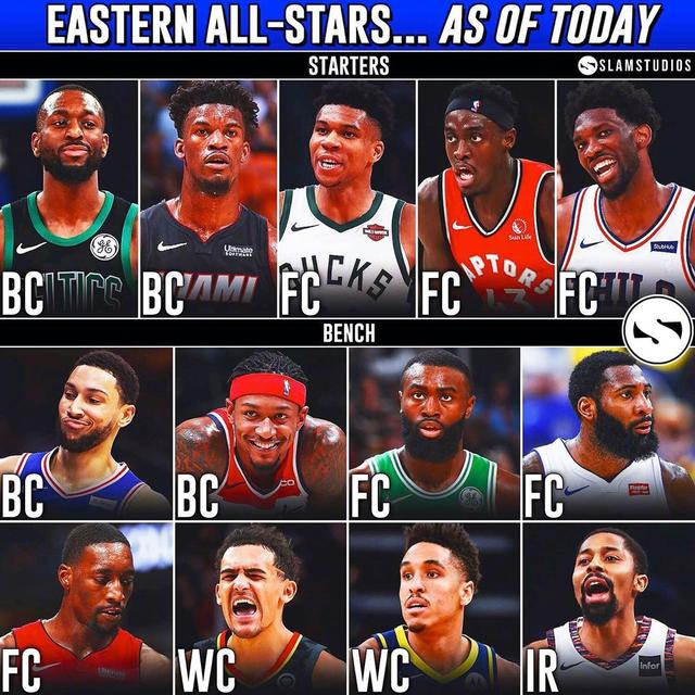 超越自我 超越自我