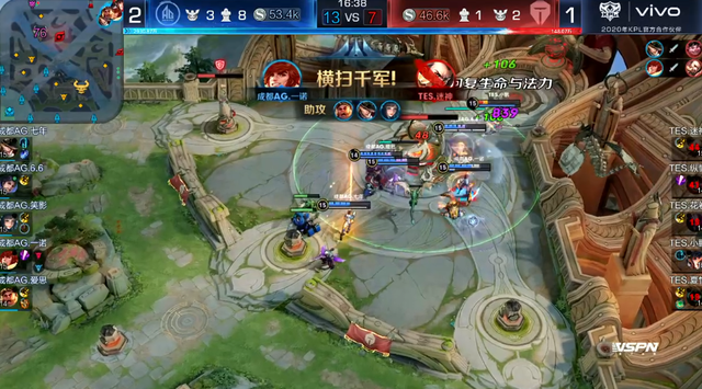 的卫冕冠军 的卫冕冠军