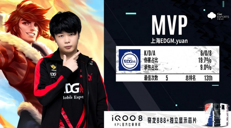 球化背景下 球化背景下