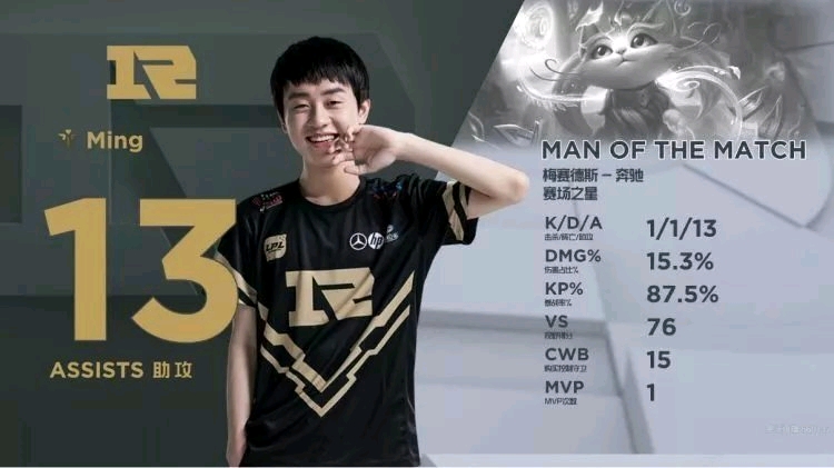 想限制他们 想限制他们