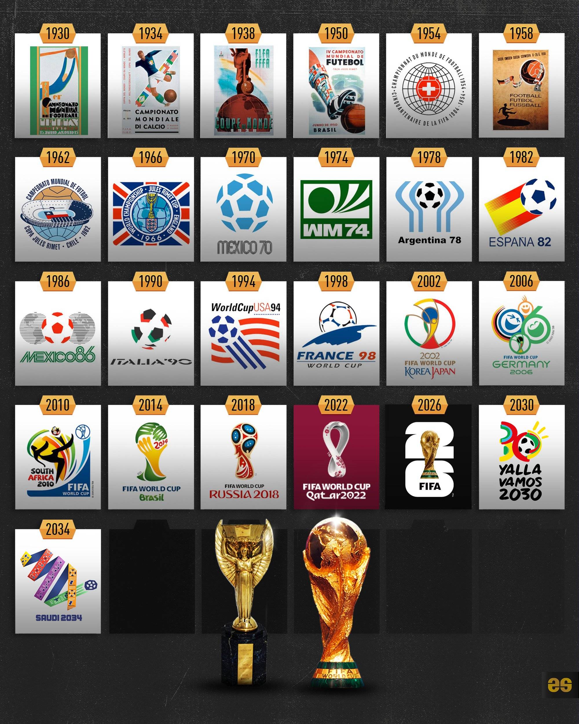 数据层面 数据层面