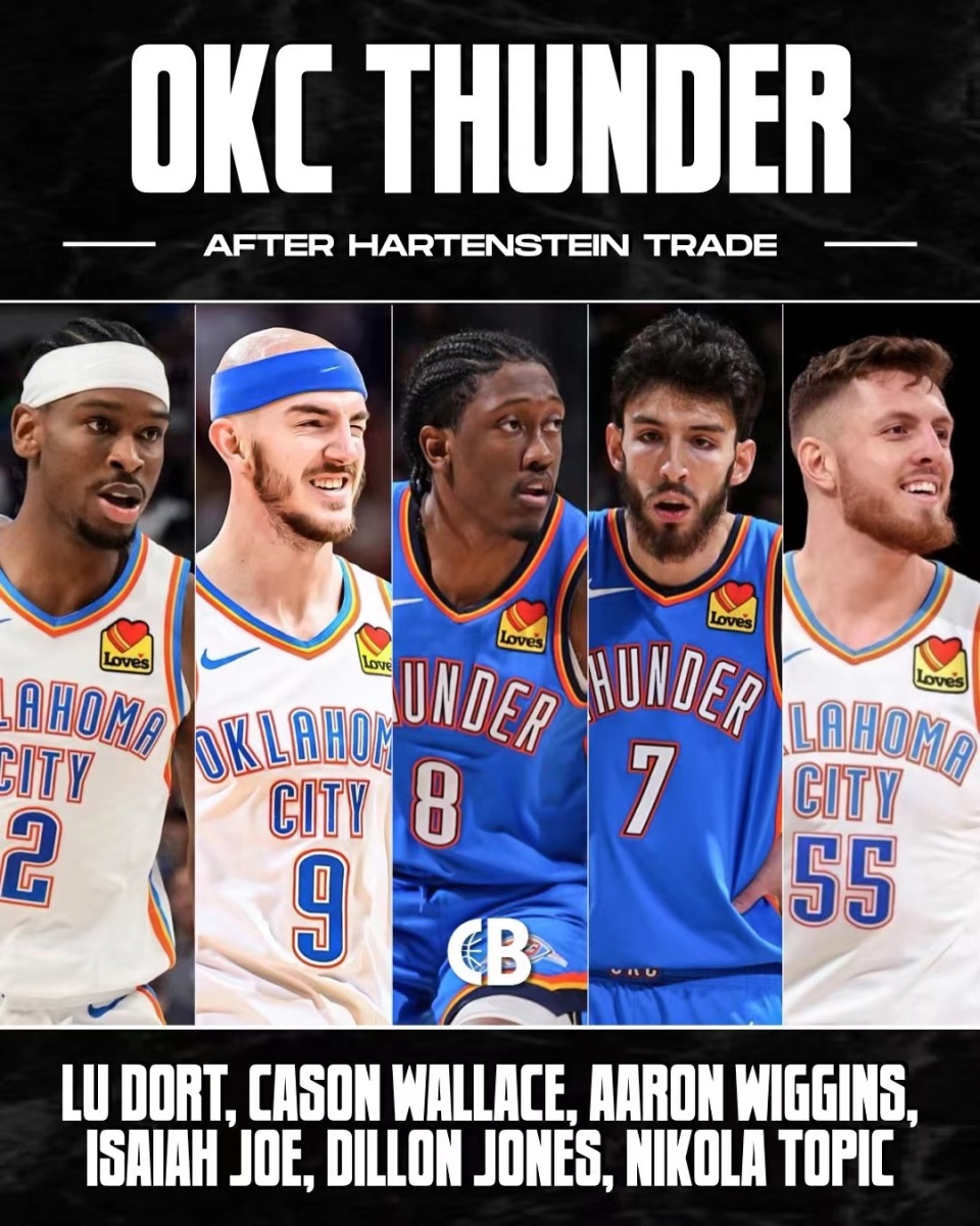 提速重建的 提速重建的